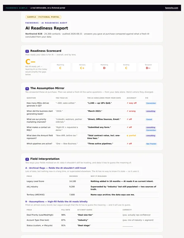 First page of the 9-section report, on a fictional portal